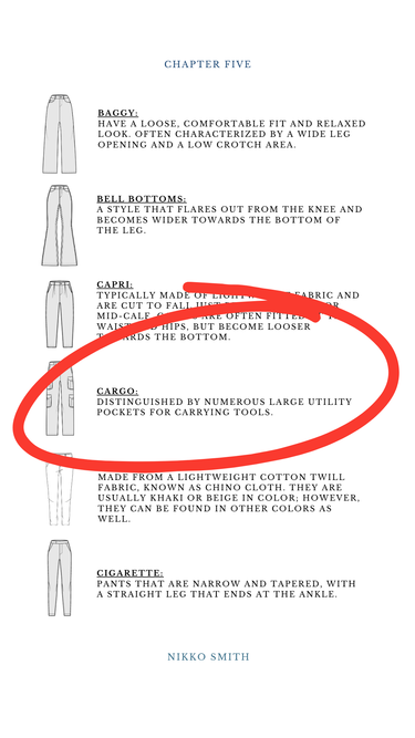 The Style Glossary